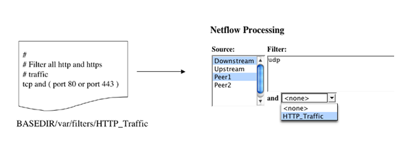 Set a Default Filter