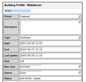 Progress of Building a Profile